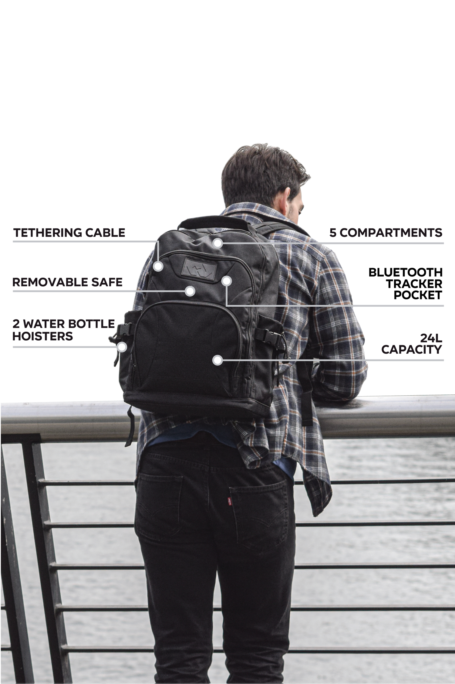 A man leans on a bridge, looking out at the water, wearing the Havlar backpack. Specs are included: Tethering cable, removable safe, 2 water bottle hoisters, 5 compartments, buetooth tracker pocket, 24L capacity